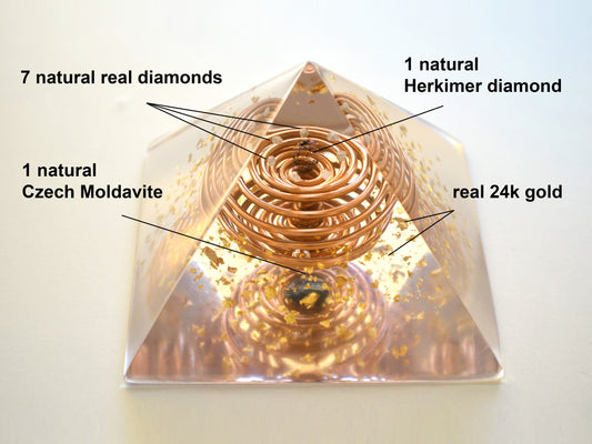 Moldavite Orgonite Orgone pyramid - Crystal pyramid - Gold Vortex Coil, Herkimer, Diamonds, Reiki Healing Pyramid